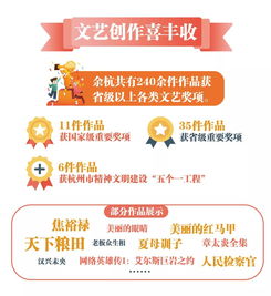 數(shù)說(shuō)70年 看余杭文化一樹繁花